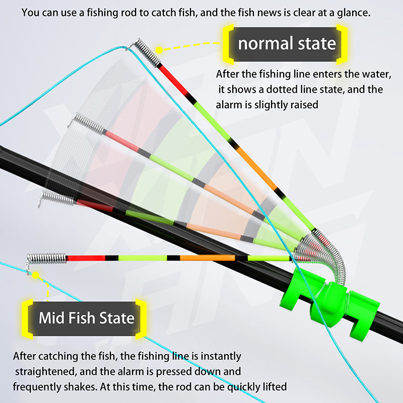 Fishing Bobber Float - Night Fishing Removable Waterproof Fishing Rod