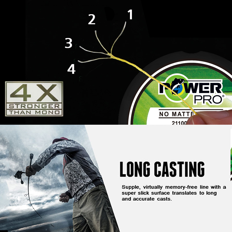 Original POWER PRO SSV2 8 Stra - Fishing Equipment Bundle review and price