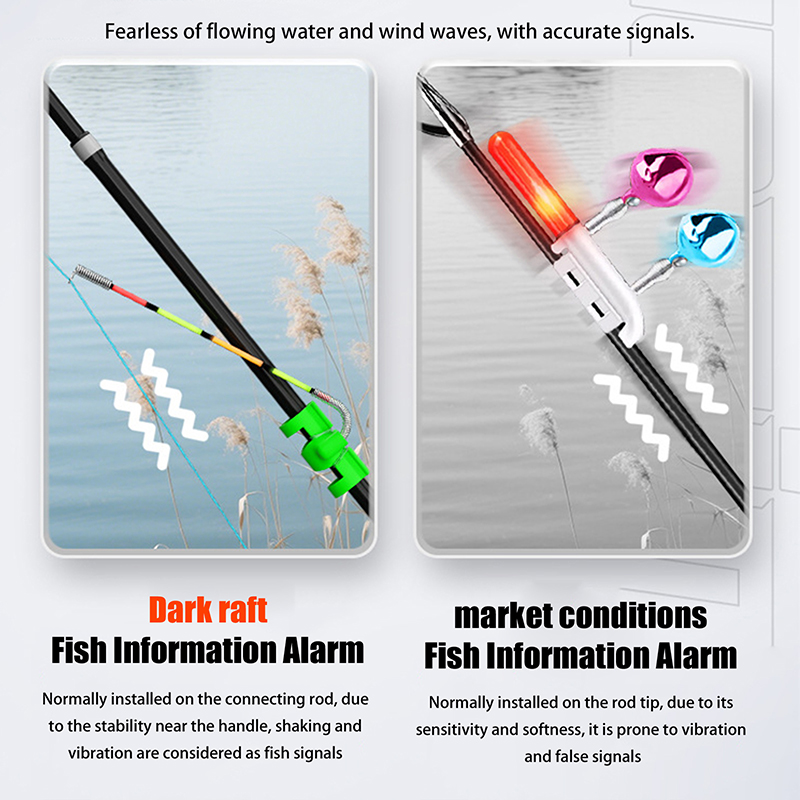 Night Fishing Removable Waterp - Fishing Bobber Float review and price