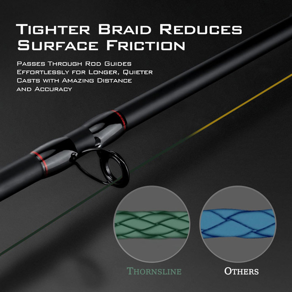 ThornsLine X8 Upgrade Braid Fi - Fishing Equipment Bundle review and price